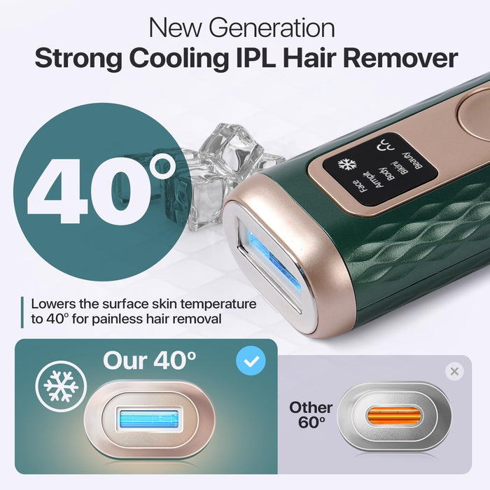IPL Laser Hair Removal for Women & Men with Cooling Technology | 5 Modes LCD Screen for Painless Face & Body Treatments