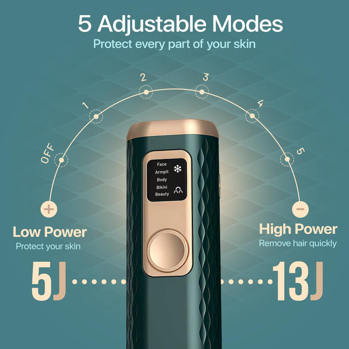 IPL Laser Hair Removal for Women & Men with Cooling Technology | 5 Modes LCD Screen for Painless Face & Body Treatments