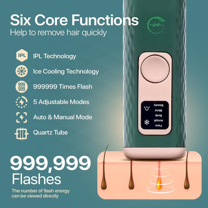 IPL Laser Hair Removal for Women & Men with Cooling Technology | 5 Modes LCD Screen for Painless Face & Body Treatments
