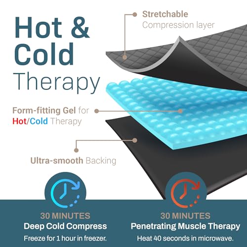Reusable Ice Pack for Back Pain Relief | Adjustable Lower Back Pain Wrap for Hot and Cold Therapy | Relief for Lower Lumbar, Sciatic Nerve, Herniated or Degenerative Disc, Coccyx, Tailbone Pain