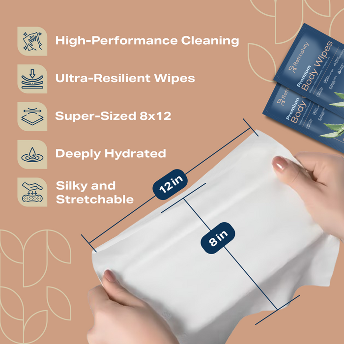 400 Wet Body Wipes for Adults – No Rinse Shower Wipes (XL)