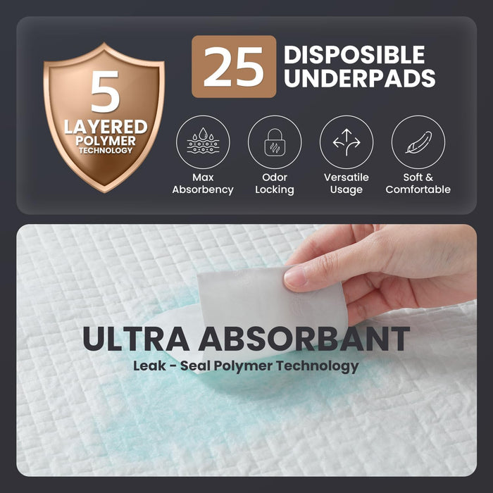 25 Count Incontinence Bed Pads Disposable 40'' x 36'' - 125 Gram Heavy Duty Super Absorbent Underpads Chucks Pads for Adults Elderly, and Pets