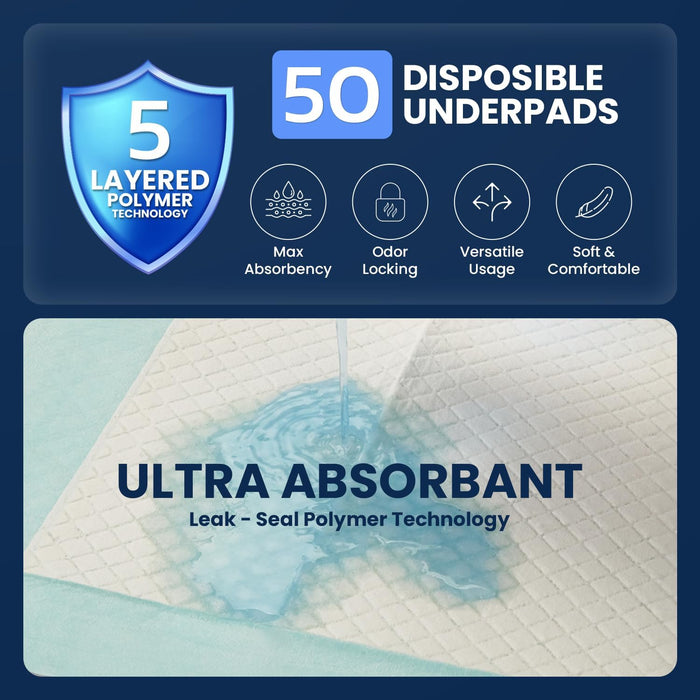 50 Pack Incontinence Bed Pads Disposable for Adults 125 Gram - 3XL 36" x 36" Super Absorbent Waterproof Bed Liner, Pee Pads for Adults - Chucks Pads