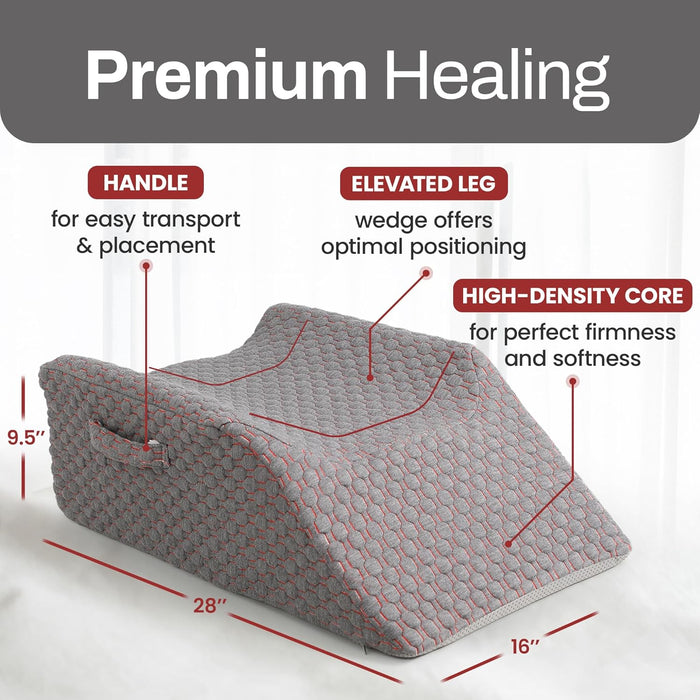 Double Leg Elevation Pillow Post Surgery Leg Pillow | Ankle Knee  Surgery – Memory Foam Leg Rest Support Pillow for Injuries, Leg Pain, Hip, Knee Pain, Improve Blood Circulation 29” x 16” x 9.5”