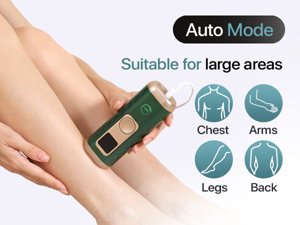 IPL Hair Removal Device with Cooling Technology – Painless Face