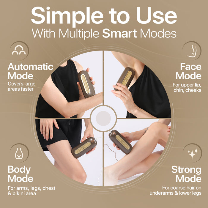 Painless Sapphire Ice Cooling IPL Laser Hair Removal Device | 16J Laser Hair Removal for Women & Men with Infrared Light | Effective At Home Hair Removal System