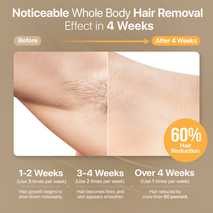 Painless Sapphire Ice Cooling IPL Laser Hair Removal Device | 16J Laser Hair Removal for Women & Men with Infrared Light | Effective At Home Hair Removal System